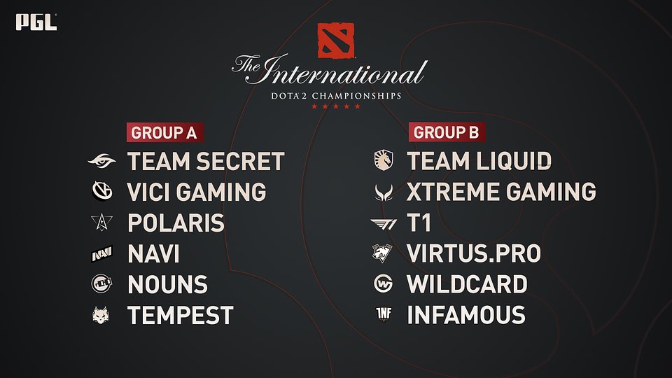 Wildcard_GG's tweet photo. It has begun. Time to get to work. https://t.co/AXVlpjBPvh