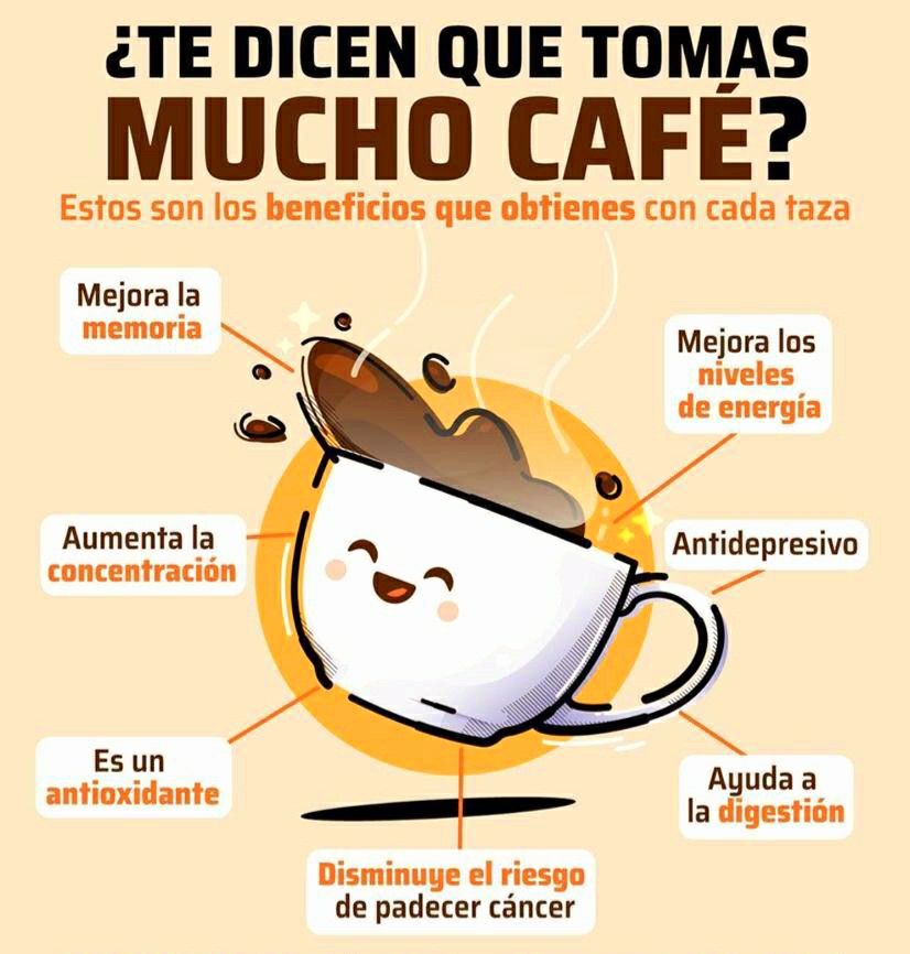 No hay nada mejor que una taza de Café, por las mañanas, o a cualquier hora!! conoce sus beneficios...
