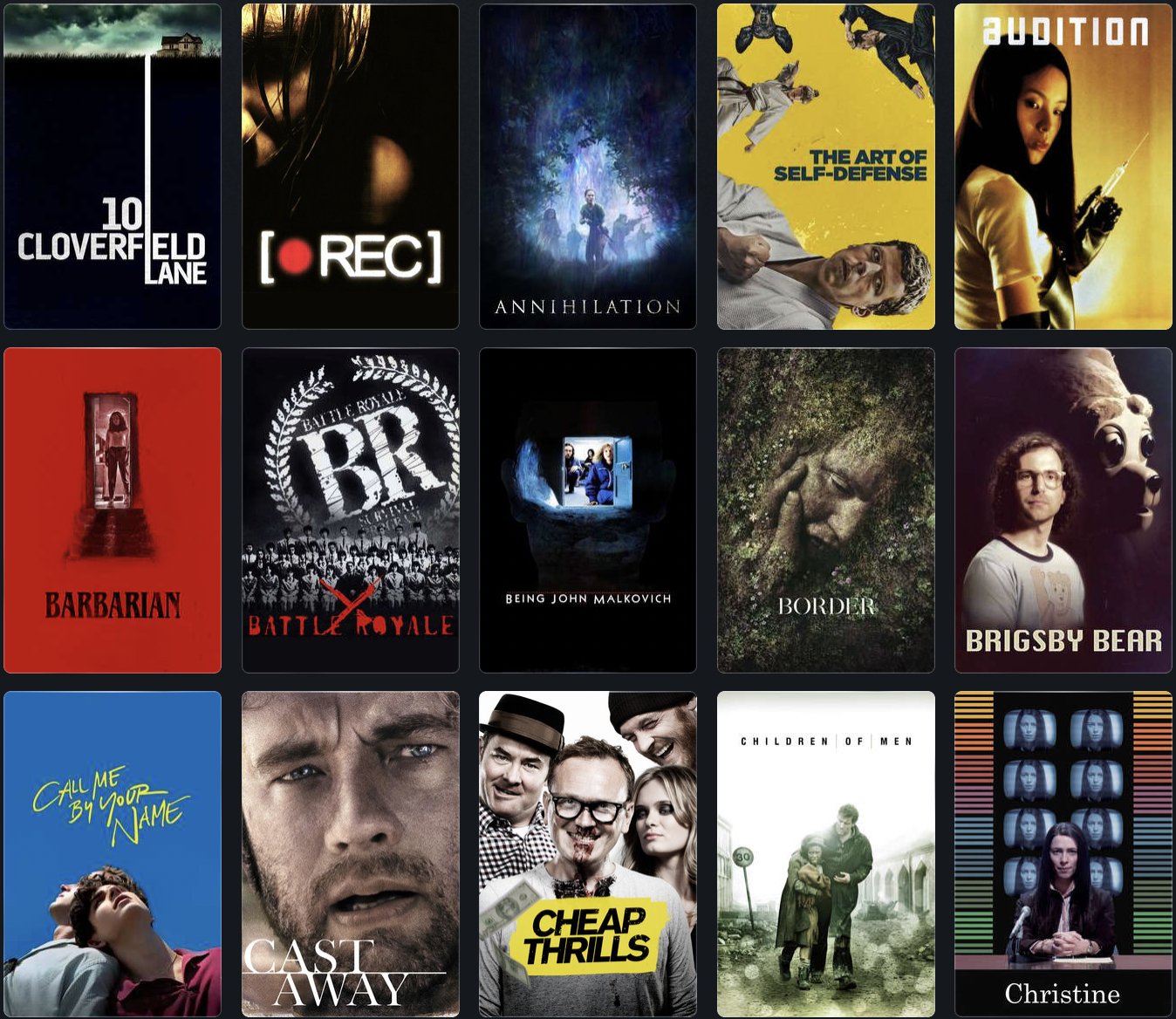 Letterboxd Movies That Are Better When You Know Nothing About Them A List By Garrettmcdowell View The Full List Here T Co Mglt6zocmn What Is A Movie You Think Everyone Should Go