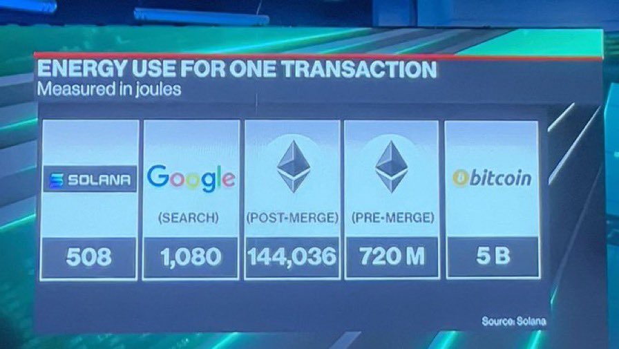 Titan 🏦 tweet media