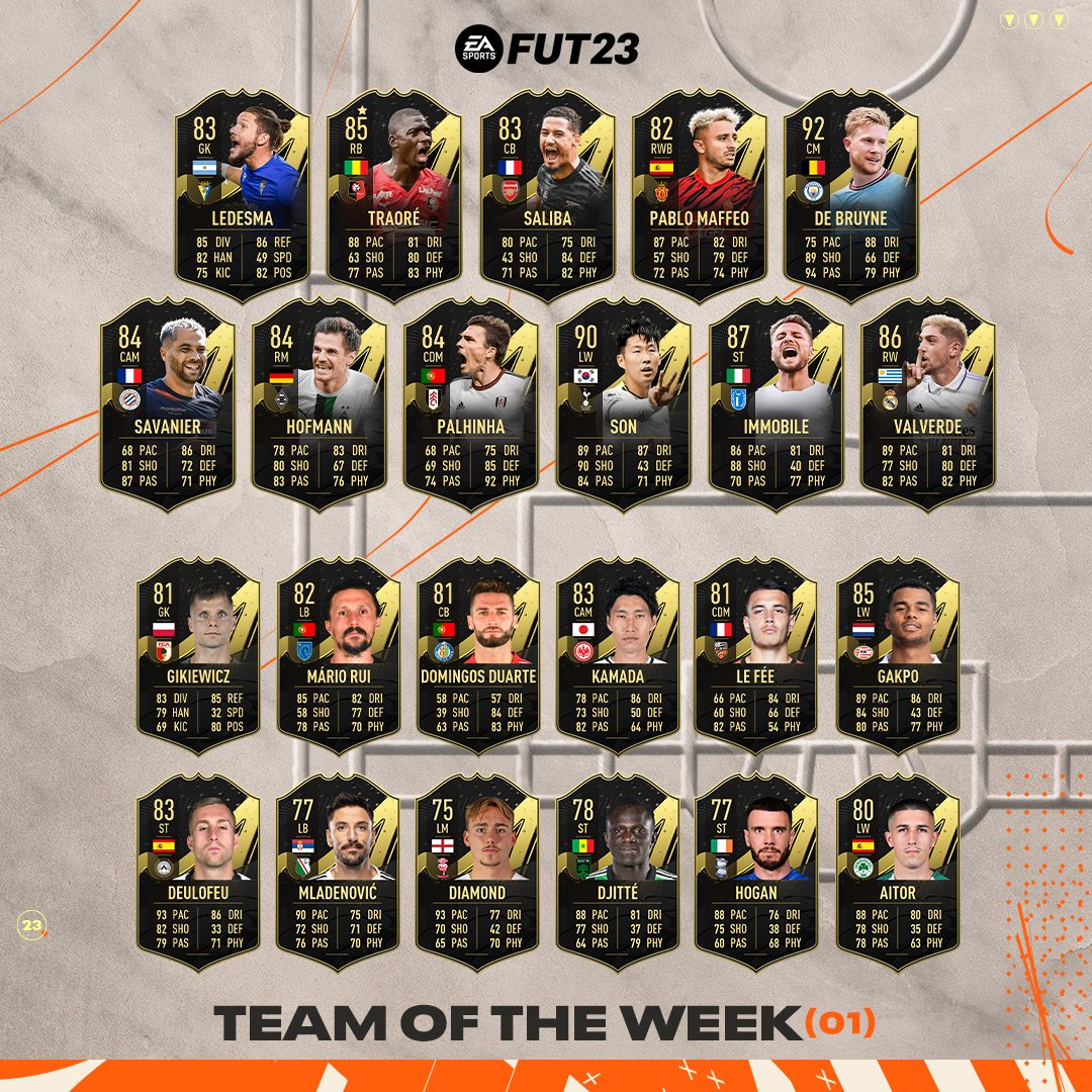 easportsfcfr's tweet photo. 🔥 L'Equipe de la Semaine fait son grand retour 😁! Voici la toute première #TOTW #FUT23 👌 ! #FIFA23 https://t.co/xp75fhpI1F