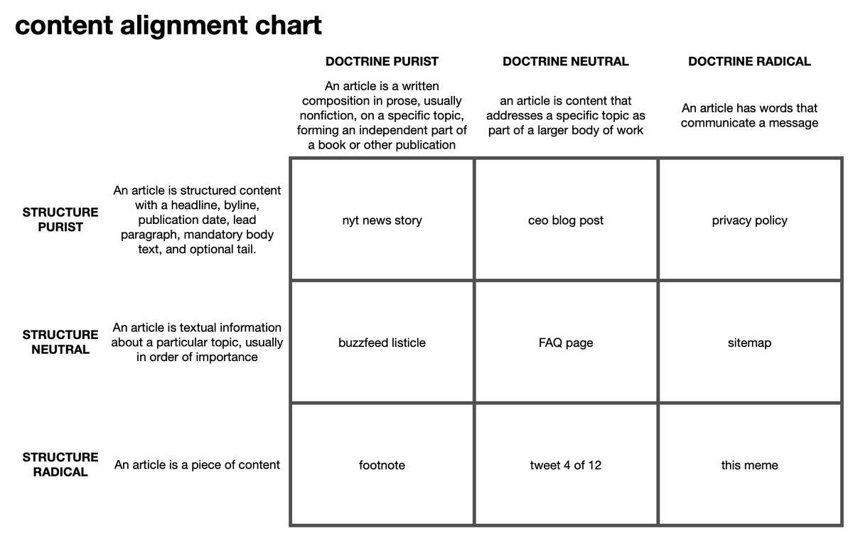 eaton's tweet image. tag yourself I&apos;m footnote
