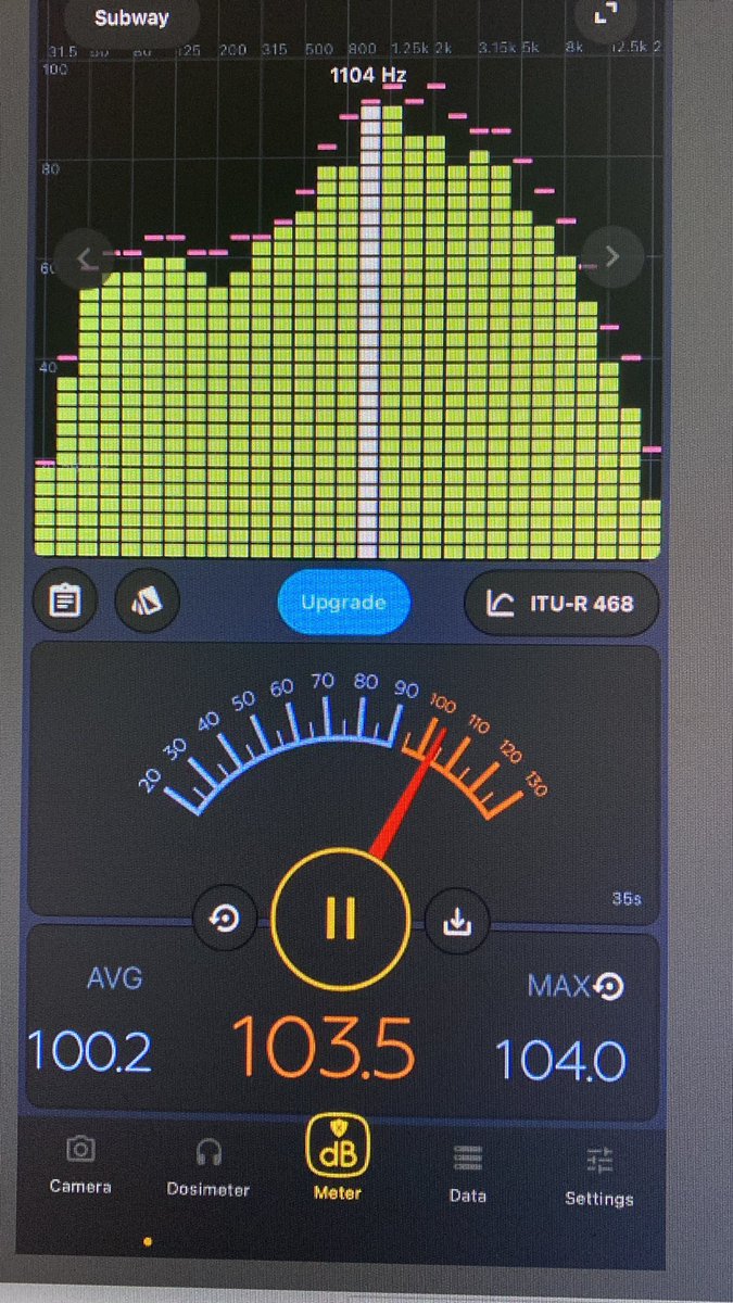Today we reached 104 decibels for Homecoming Week. It’s not even a pep rally day…see you on Friday at the pep rally! <a href="/RHSwarriormedia/">RHSwarriormedia</a> took this reading