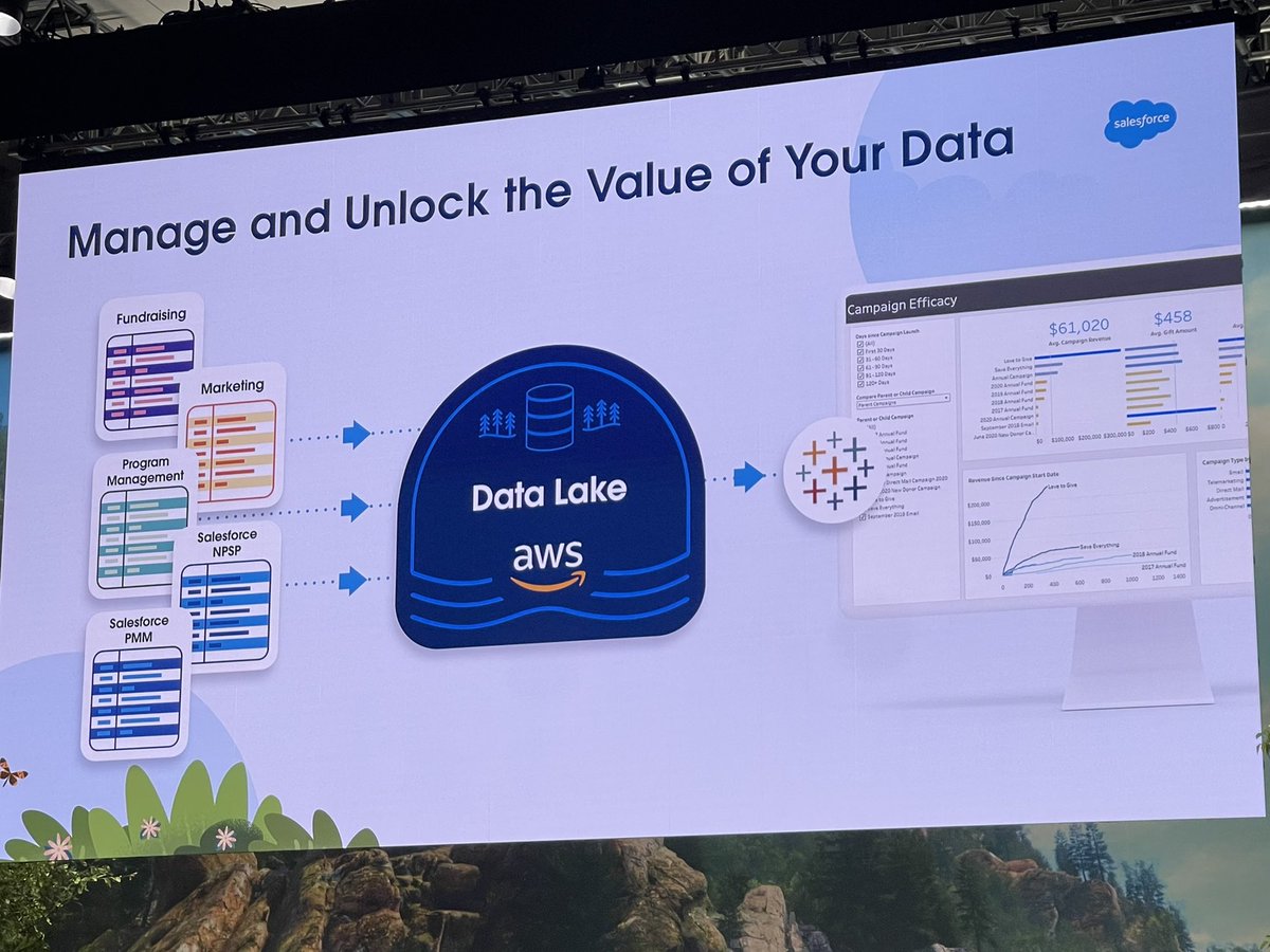 Anya A'Hearn tweet media