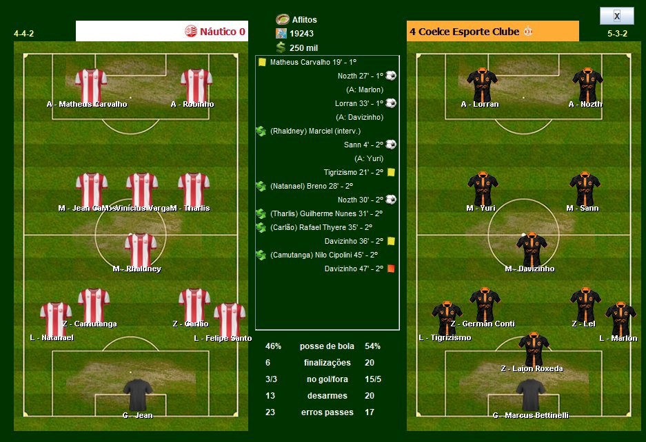 Coelce Esporte Clube🦊 tweet media