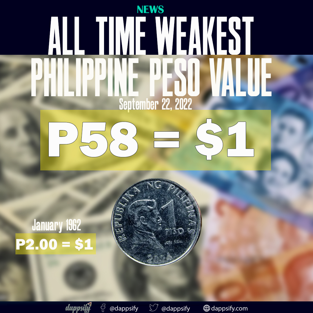 Dappsify tweet media