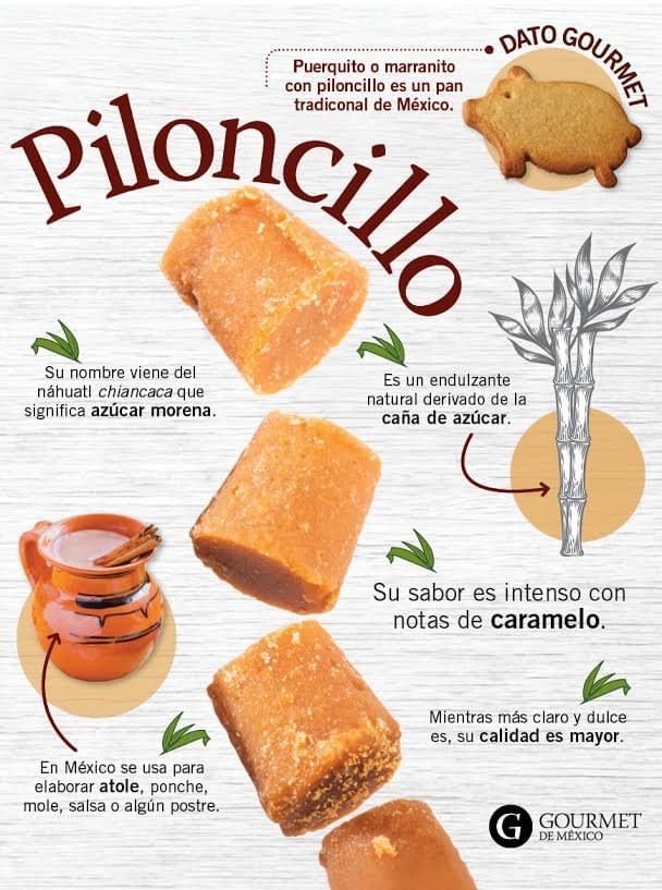 Un ingrediente siempre presente en la cocina Mexicana