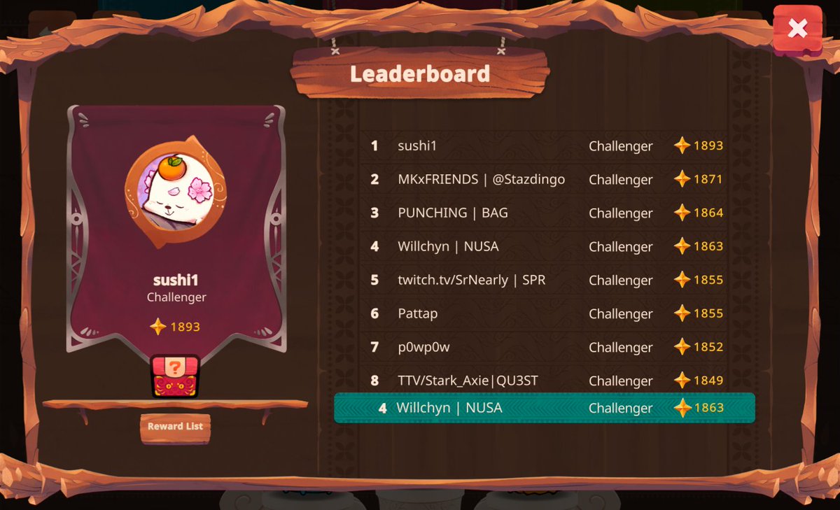Nusantara Gaming Guild | eSports tweet media