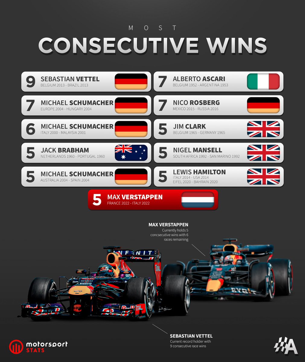 Autosport tweet media