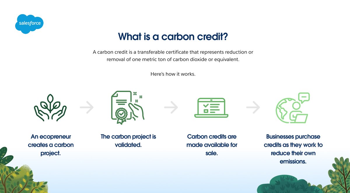#NetZero Marketplace offers a diverse catalog of carbon credit projects from around the world.

Projects include forest conservation, tree planting, grassland restoration, solar cookstoves, improved farming methods, and beyond. 

More here: salesforce.com/news/stories/s… #DF22
