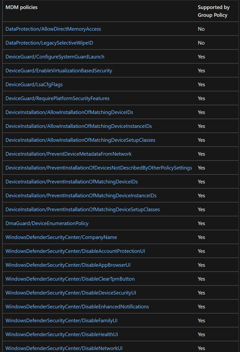 David weston dwizzzle on twitter config lock also locks most of the