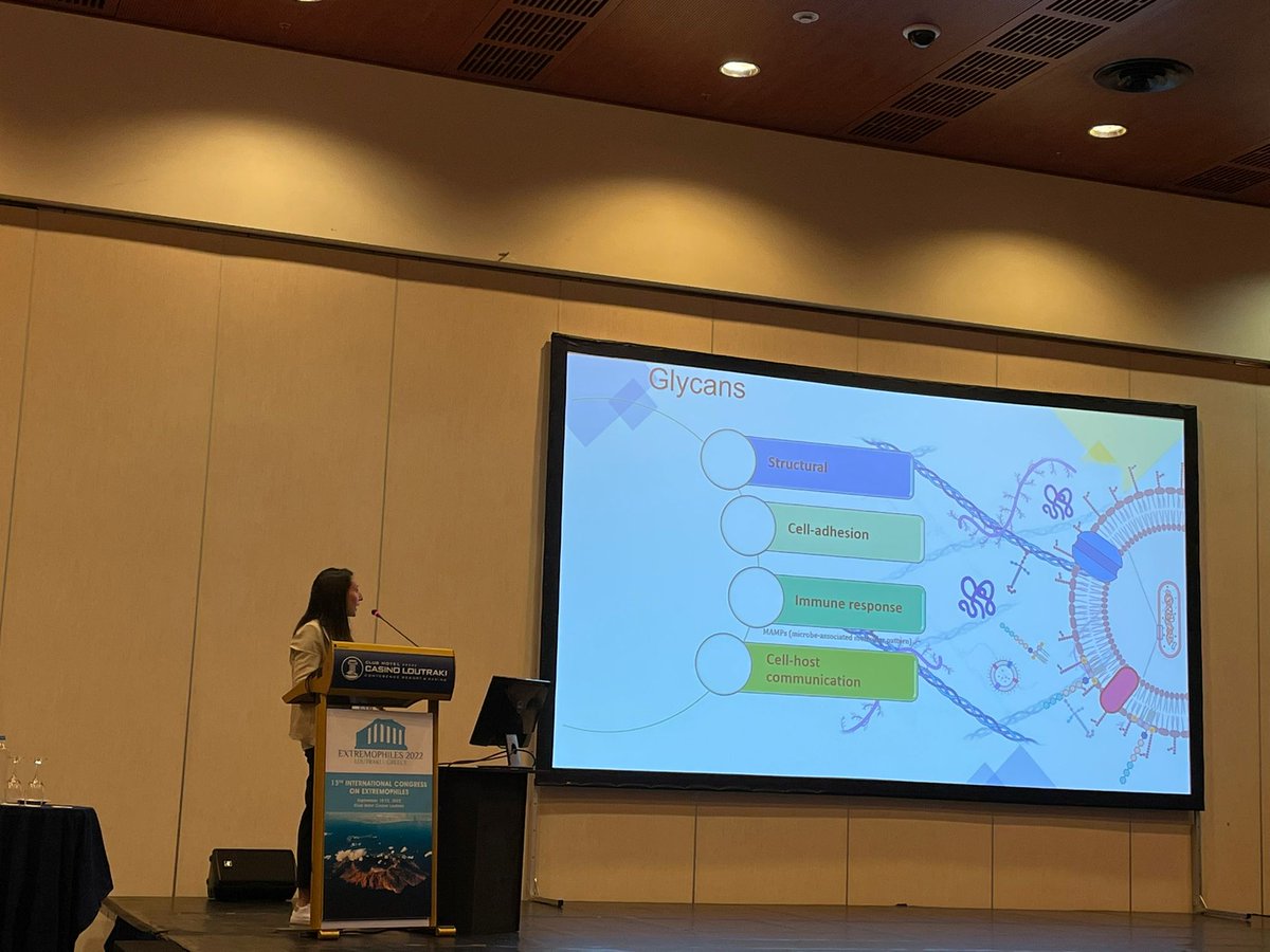 Happy to share the exciting world of glycans in a such interesting meeting #extremoglycans #extremophiles2022 <a href="/LianaCorsaro/">Liana Corsaro</a>