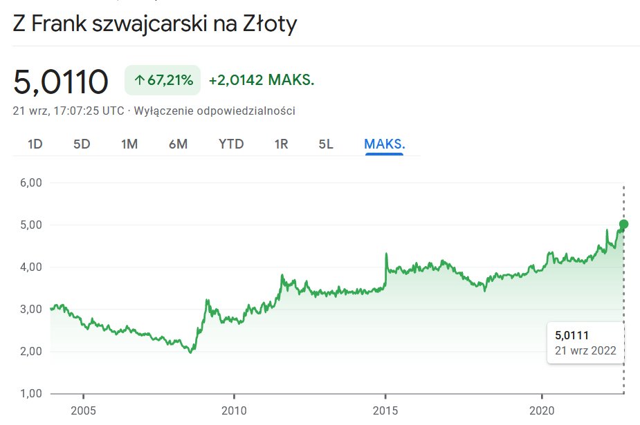 K.O Kryptowaluty tweet media