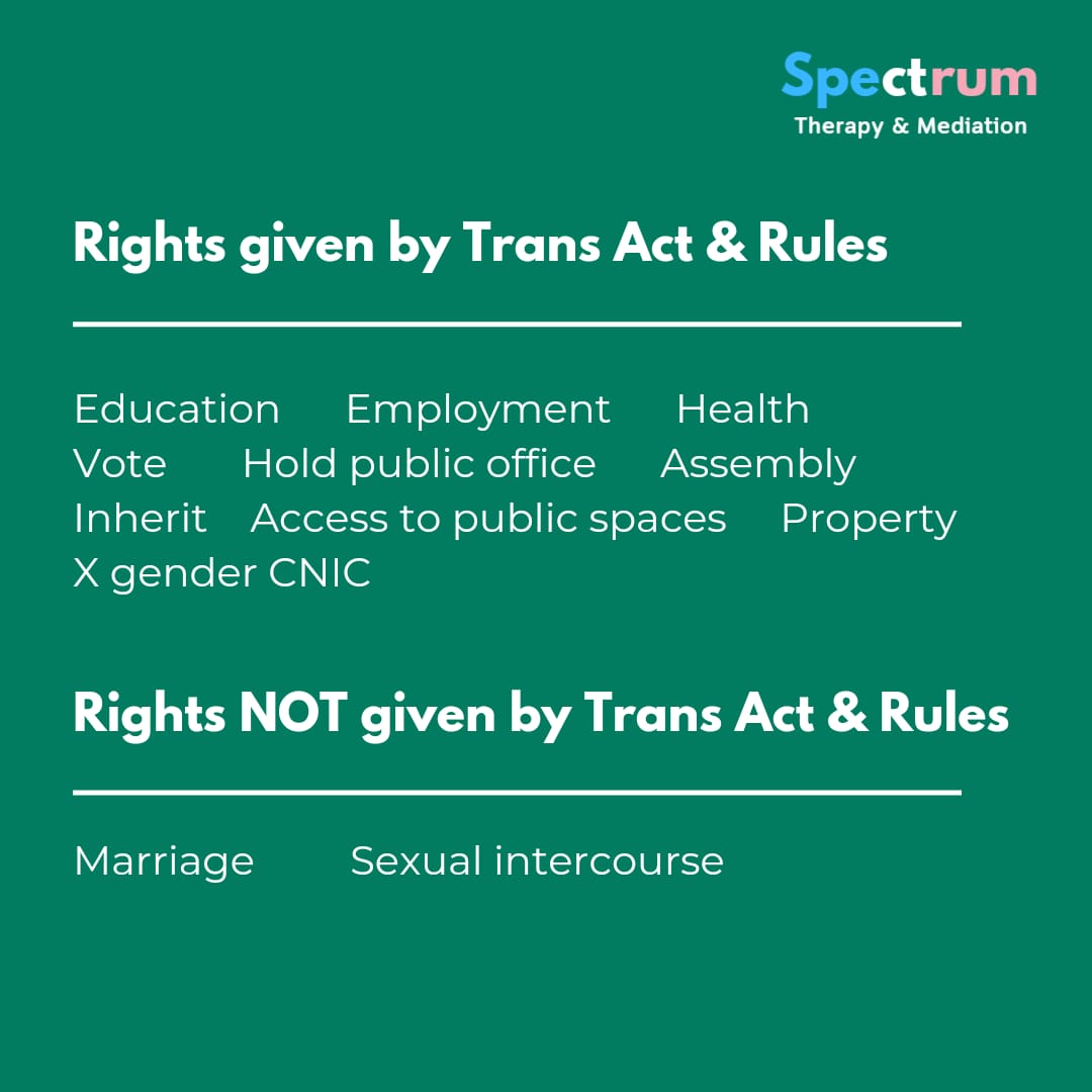 sanakhusri's tweet photo. Essential reading on what the Transgender Protection Act 2018 and Rules 2020 say and don't say! Please share. We have to counter all misinformation about the act 🧵 https://t.co/lfWaUKX1Ic