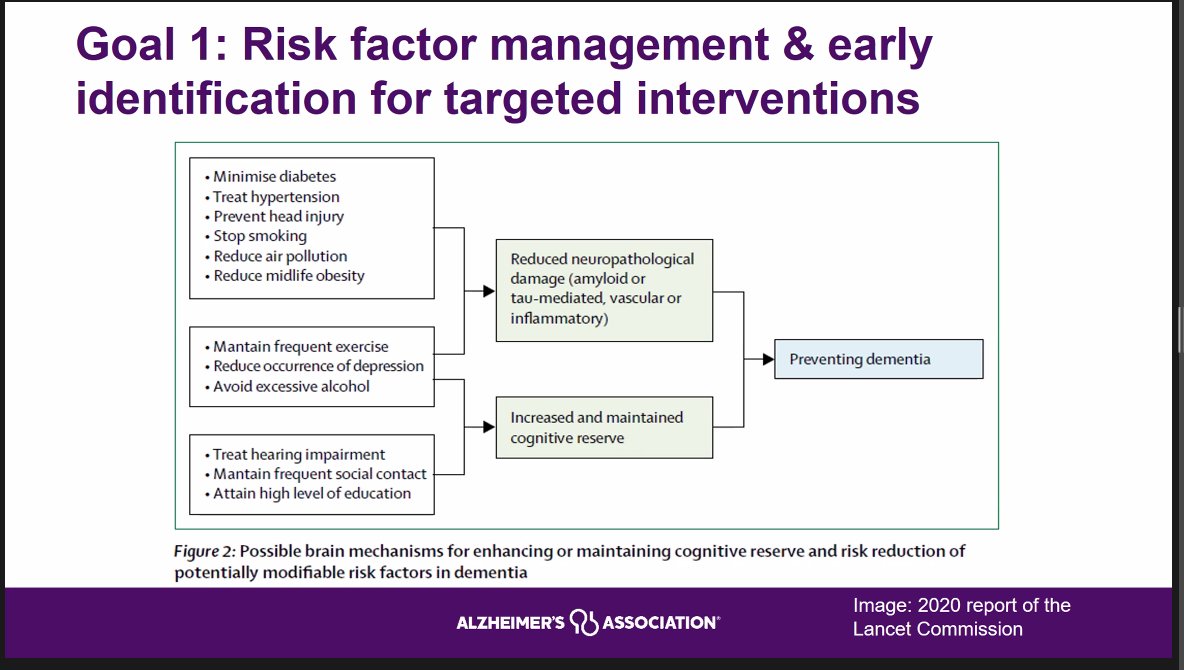 Christina Prather, MD, FACP tweet media