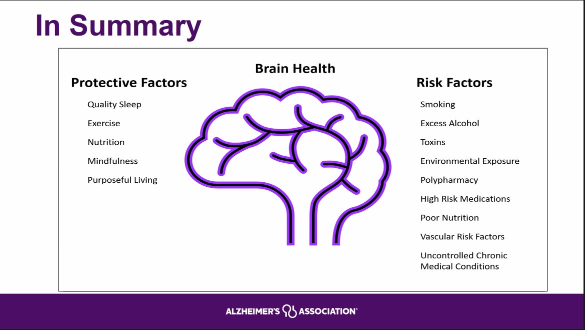 Christina Prather, MD, FACP (@docprather) on Twitter photo Prevent #dementia!? You can do that? Yes, sometimes you can! Aging is the #1 risk for #Alzheimers but #Primarycare can move the needle w/ great risk fx & #preventativecare
#projectecho Session 1 w/ <a href="/alzassociation/">Alzheimer's Association</a> Mary's Center & <a href="/GWGeriPal/">GW Geriatrics & Palliative Medicine</a>! <a href="/AlchalabiMd/">TaniaAlchalabiMD</a> Prevent #dementia!? You can do that? Yes, sometimes you can! Aging is the #1 risk for #Alzheimers but #Primarycare can move the needle w/ great risk fx & #preventativecare
#projectecho Session 1 w/ <a href="/alzassociation/">Alzheimer's Association</a> Mary's Center & <a href="/GWGeriPal/">GW Geriatrics & Palliative Medicine</a>! <a href="/AlchalabiMd/">TaniaAlchalabiMD</a>