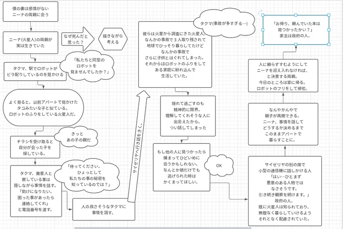 僕の妻は感情がない39話?プロット(ネタバレがあります) 