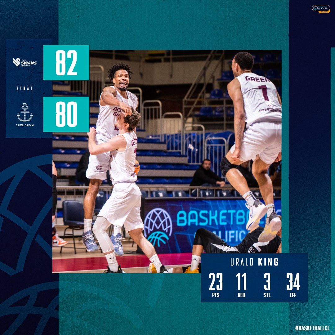 👑 Urald King's last second steal and game winner takes Swans Gmunden 🇦🇹 a step closer to the #BasketballCL Regular Season in Belgrade!