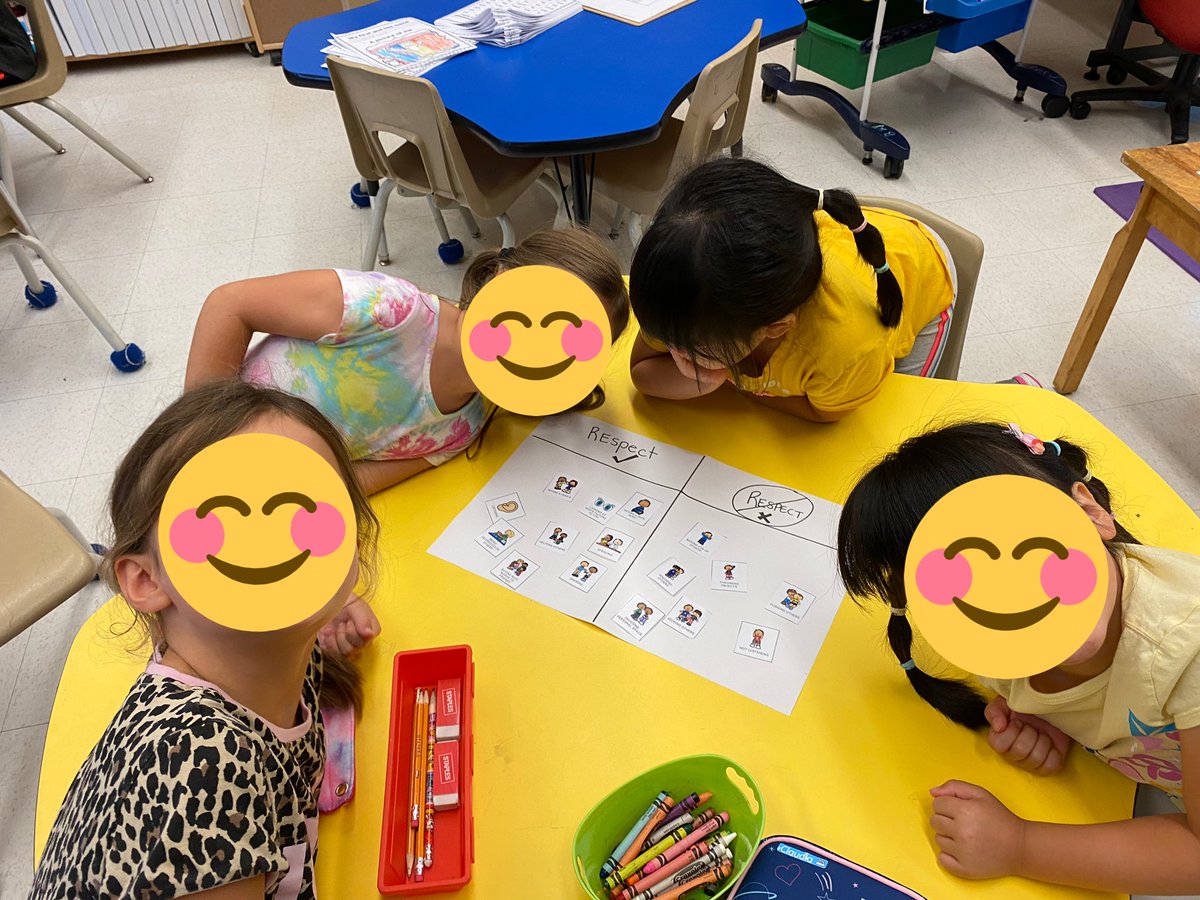YKlintsaris's tweet photo. We worked collaboratively to sort pictures that show respectful behaviours vs those that do not. Mutual respect will be an ongoing topic all year long 🥰 https://t.co/5RyqehQTRz
