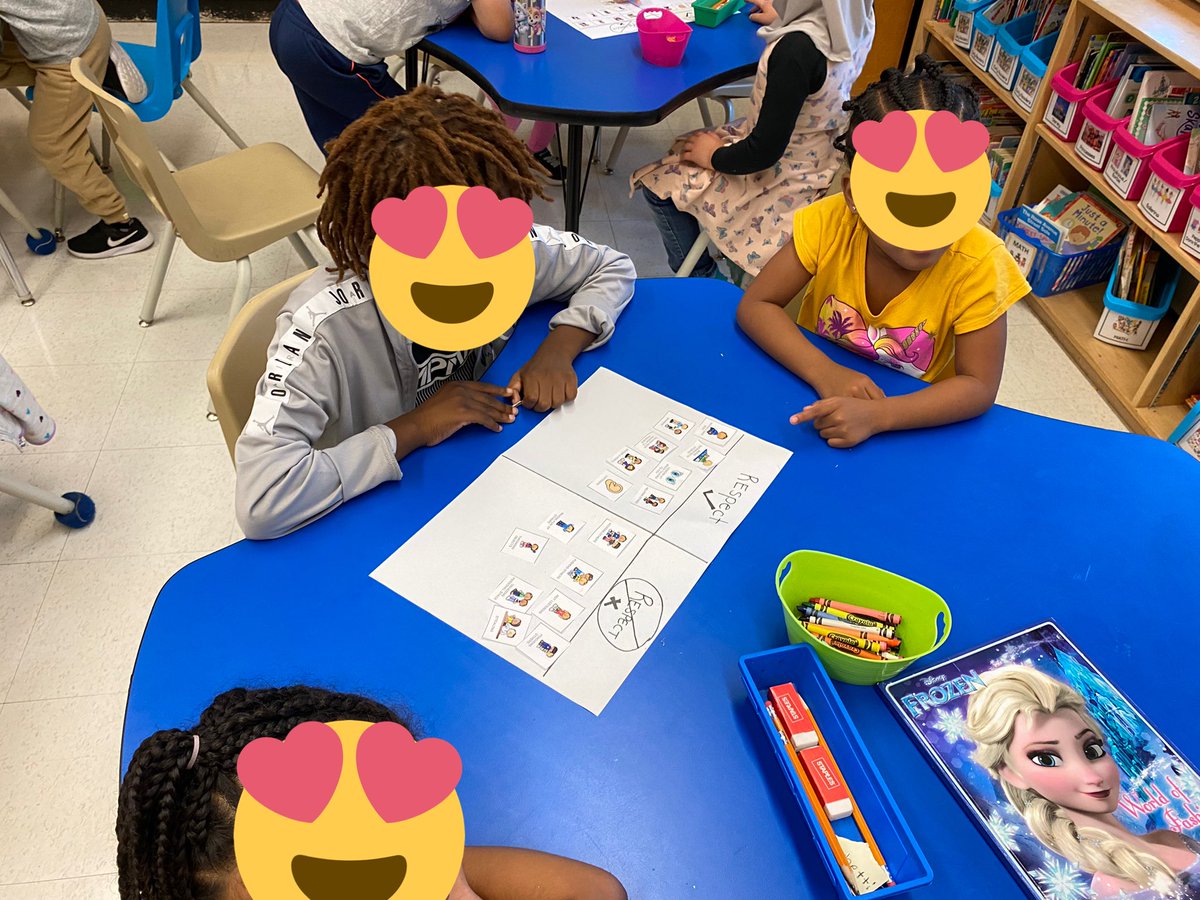 YKlintsaris's tweet photo. We worked collaboratively to sort pictures that show respectful behaviours vs those that do not. Mutual respect will be an ongoing topic all year long 🥰 https://t.co/5RyqehQTRz