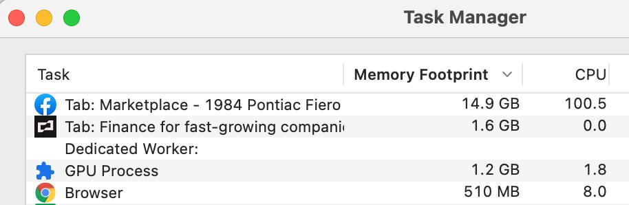 This Pontiac Fiero sits on about 15GB of memory and maxes out the CPU. 🤷