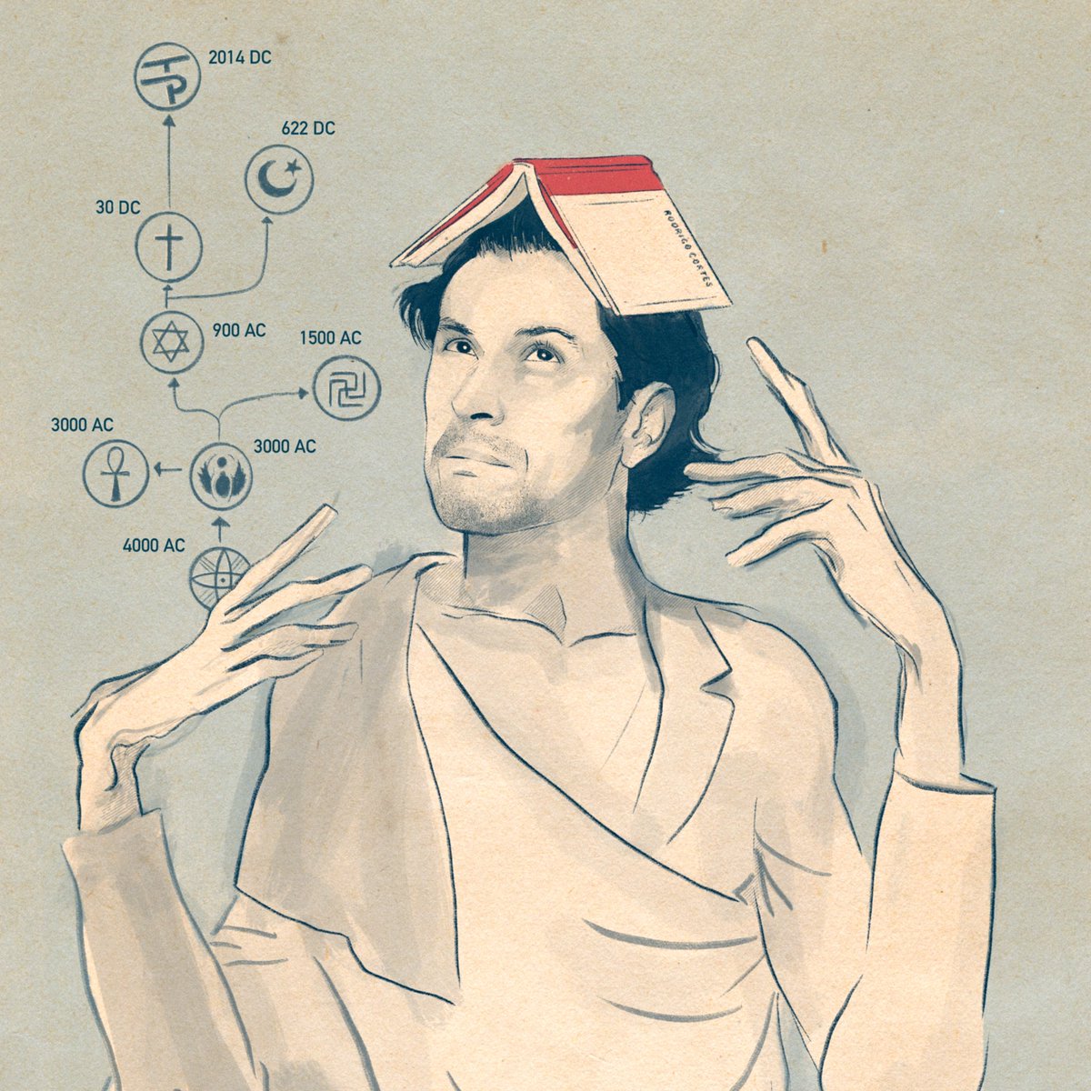 mingotrance's tweet photo. De camarero chileno a Mesías de @todopoderosos y escritor de #Verbolario para que lo disfrutemos todos mañana. Y como cupo creativo del tweet: ilustración de homenaje. https://t.co/Q44kFg0BzL