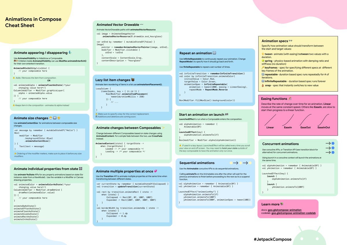Need a quick reference for common #JetpackCompose animation patterns like animating visibility, sequential animations, and starting an animation on launch?

We’ve got you covered! 🔥

Get your cheat sheet for animations in Compose here → goo.gle/3qUvgDG