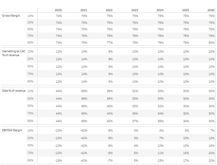Dan Gahagan tweet media