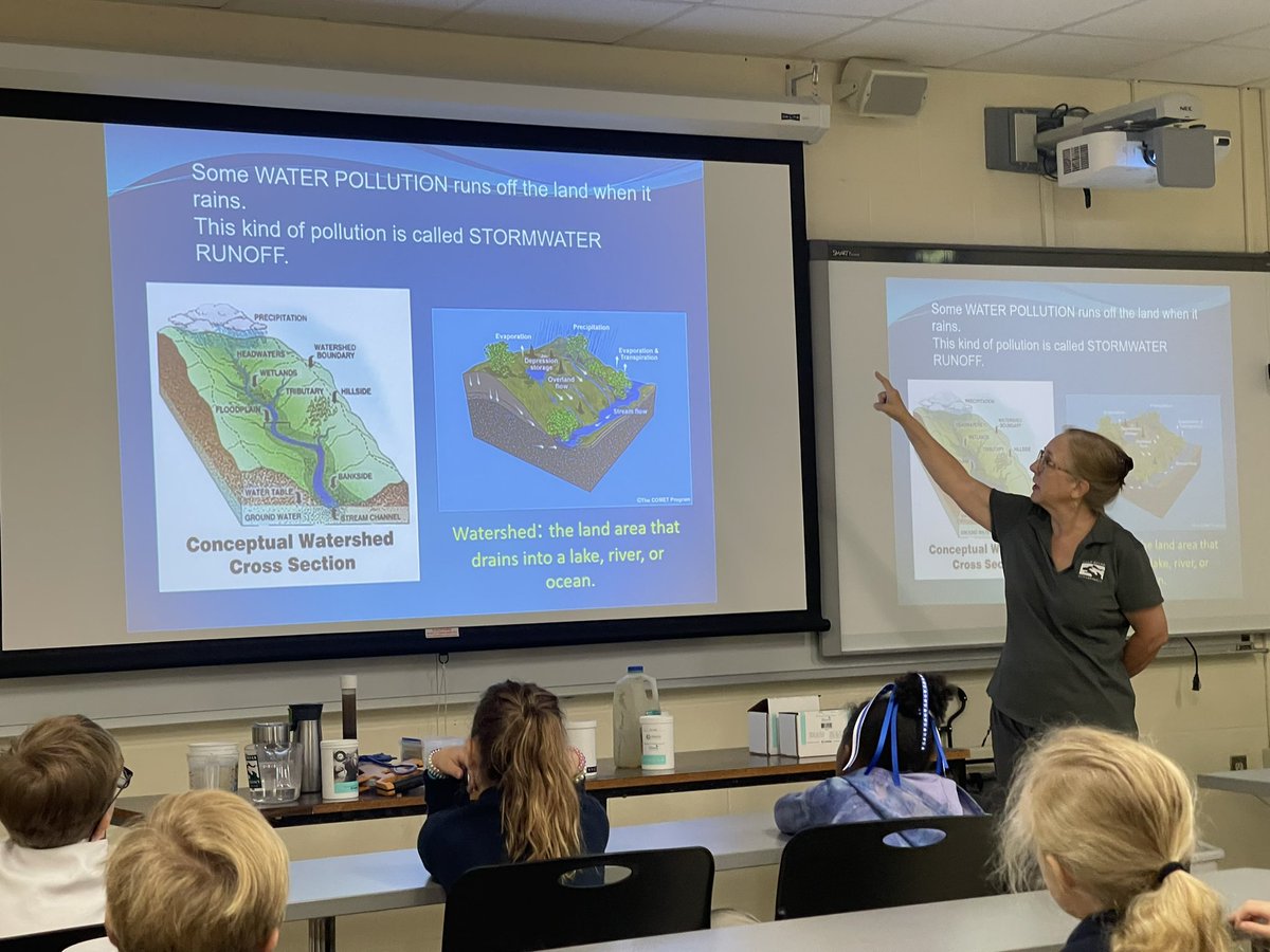 901CampusSchool's tweet photo. Today was #grade2’s Session 2 with @WolfRiverConser ! @901CampusSchool Tigers headed to Ball Hall and learned about the different kinds of water pollution, how to test water, and even got to test water samples of Wolf River, tap, and polluted water! Thank you, Mrs. Justis! 💦🧪🔬 https://t.co/Tu6gYTaYFh