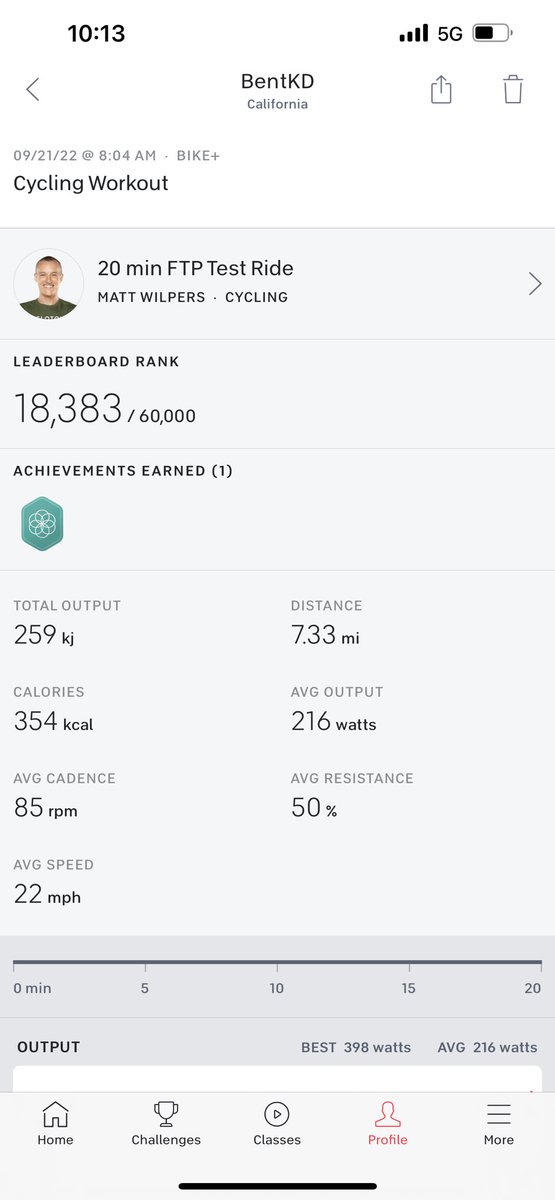 PrincipalDurham's tweet photo. Growth does not happen without consistent effort. I had no idea how far below my potential I was in April 2021, but I’m grateful for the @onepeloton Team @MattWilpers @Denis__Morton @iamicaniwillido @OliviaAmatoNYC &amp; Ben Aldis #PowerZone #PowerZonePack #FitLeaders #FitAdmin https://t.co/YOrhtNq1yY