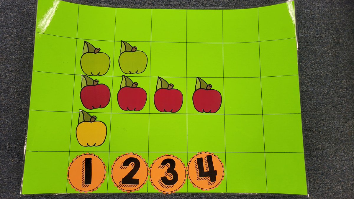 Alison Bancroft tweet media