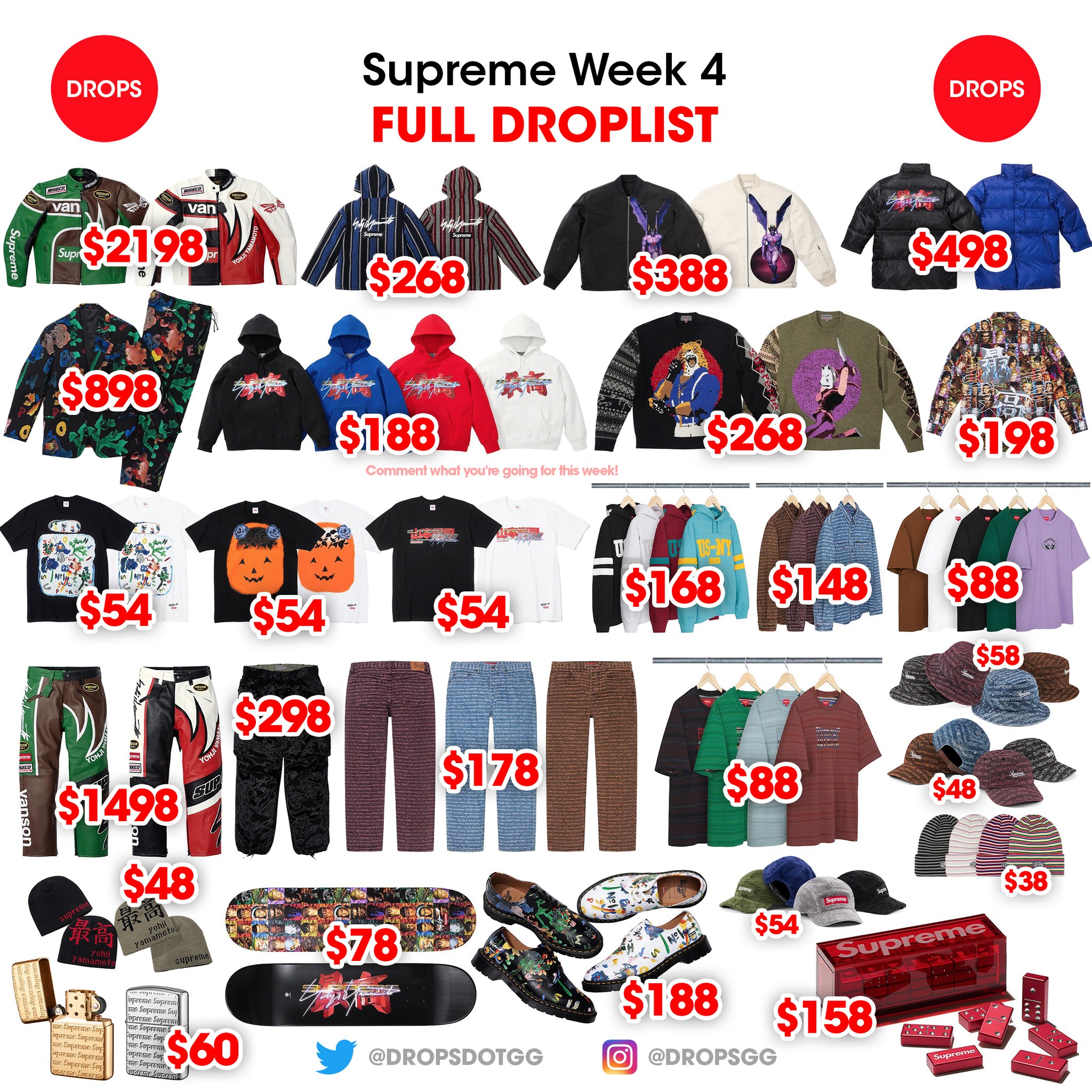Supreme Drops on Twitter "Supreme Week 4 Full Droplist & Retails