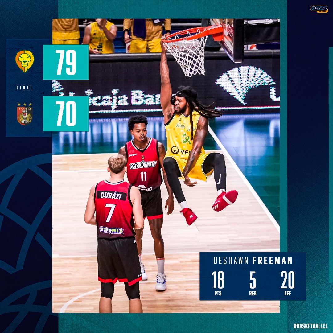 🇸🇰 High-flying Slovakian champs Patrioti Levice pass the test, move to Semis in Malaga ✈️

#BasketballCL