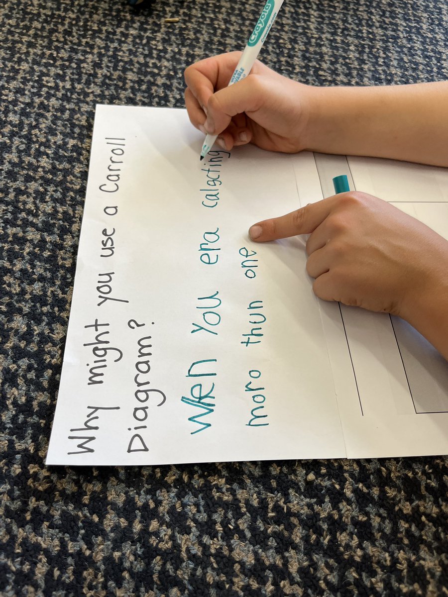 Literacy is everywhere. Everything is literacy.