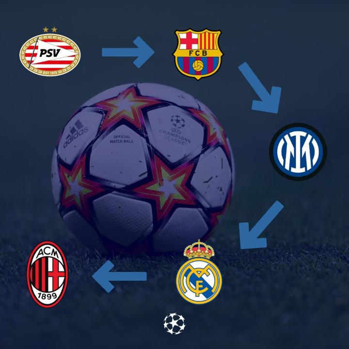 Liga de Campeones tweet media