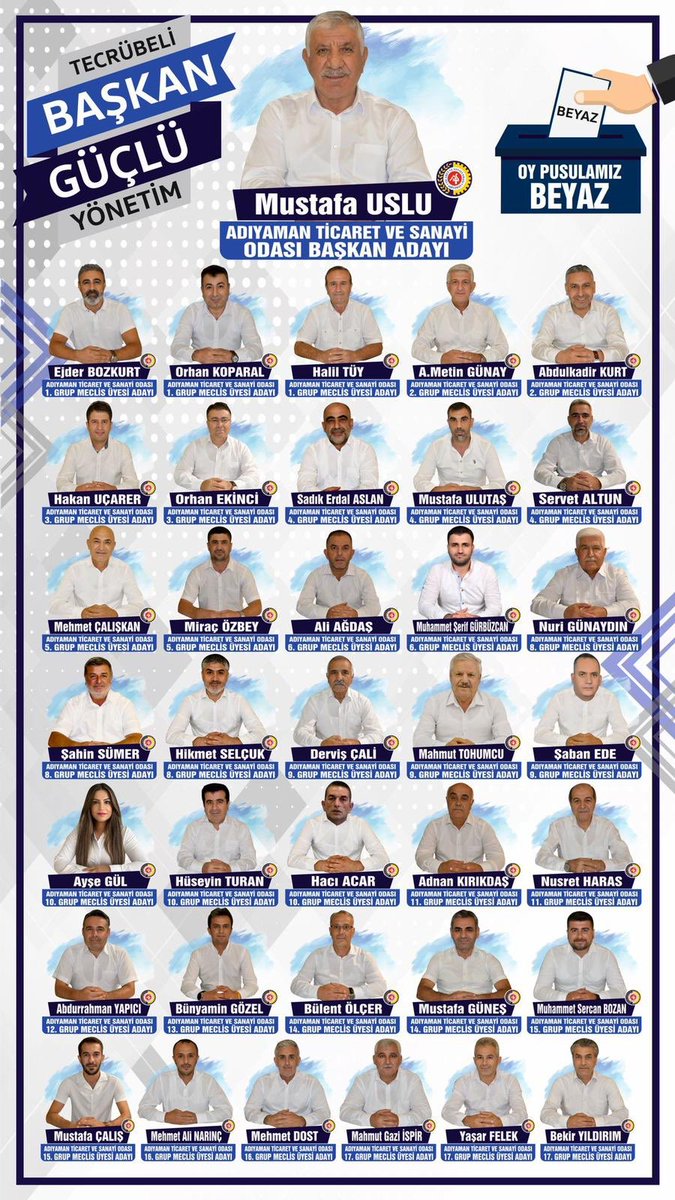 nusretharas's tweet photo. Birlikte yola çıktığımız Mustafa Uslu başkanıma ve birlikte hareket ettiğimiz arkadaşlarıma başarılar diliyorum.
@RHisarciklioglu @mustafauslu_02 @metingunay02 @TOBBiletisim https://t.co/uATTc3k8kr