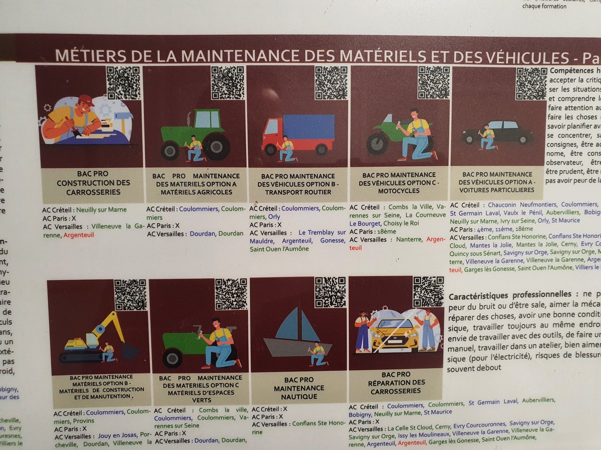 Yannick_Porte93's tweet photo. Enfin posé,le "panorama des format° pro en IDF" fourni grâce à l'action S'ORIENTER ENSEMBLE" &amp; CD93.
Les collégiens, dans le cadre du #ParcoursAvenir,ac leur pro principal ou la PsyEN,découvrent les format° pro en flash-codant &amp; ccèdent à ttes les données relatives au métier. https://t.co/ubqM6g13DD