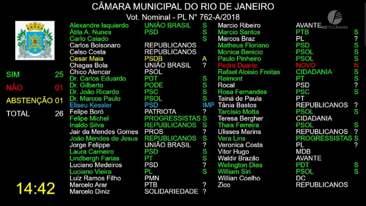 Pedro Duarte tweet media