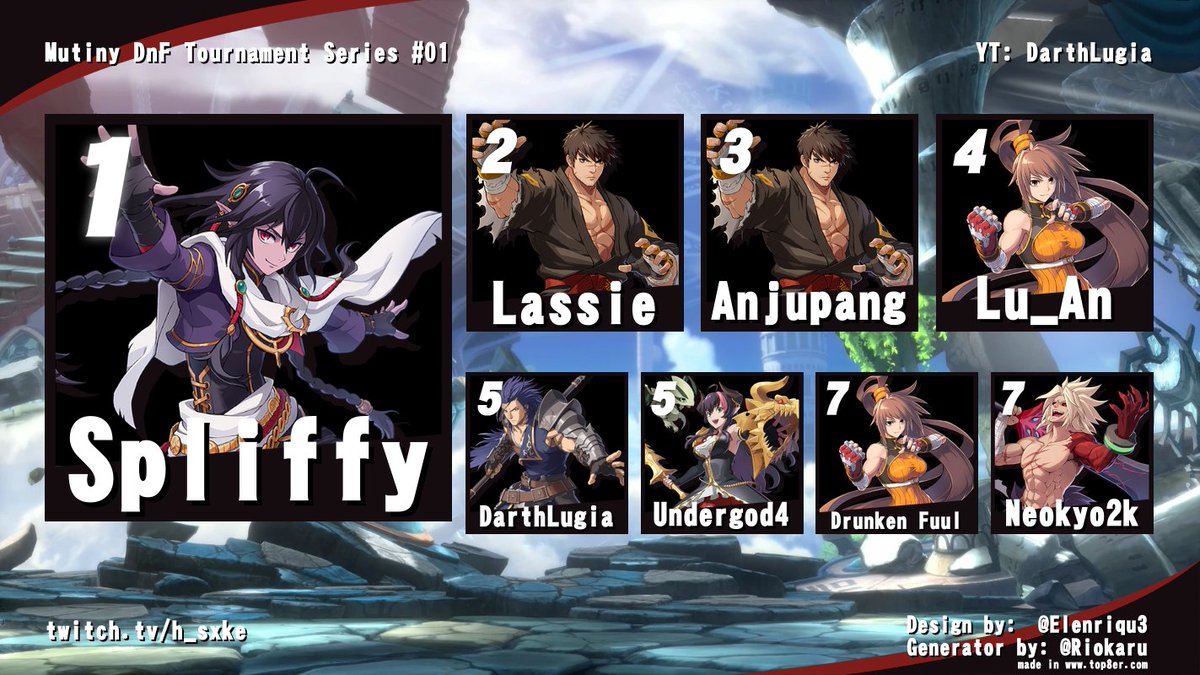 h__sake's tweet photo. Shoutout to Spliffy for winning the first week of the Mutiny Online DnF Tournament Series!  Thanks to everyone who entered or helped run the event to make week 1 great! Stay tuned for more details on future events 👀 https://t.co/bNXgEsUACw