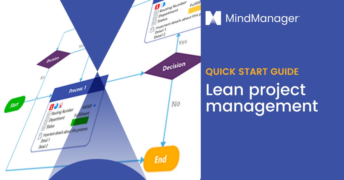 sdaly22's tweet photo. Lean project management is a new way of thinking about projects. It focuses on identifying the needs and wants of your customers, and driving a more efficient workflow from start to finish. Check out our guide to get started: https://t.co/qjW8RJS3bI https://t.co/OrRFZJZYl6