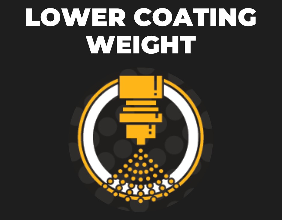 AgriPursell's tweet photo. Thin, pliable coating reduces coating weight on our controlled-release fertilizer resulting in higher nutrient analysis compared to other fertilizer options. Ask how we can customize fertilizer or you. https://t.co/9MYeWCFfYy  #RunWithTheBull #Pursell #AgTech #Fertilizer https://t.co/GAoUt2QI3H
