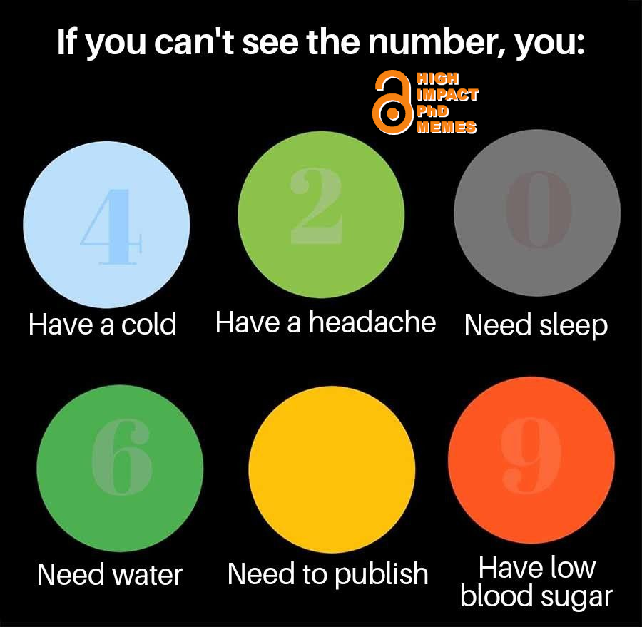 #PhD #phdlife #phdmemes #phdchat #phdforum #AcademicTwitter #AcademicChatter #academia #research #MemingPhD