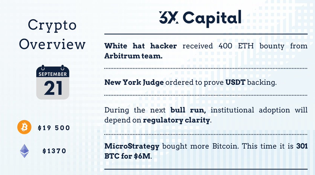 3x Capital tweet media