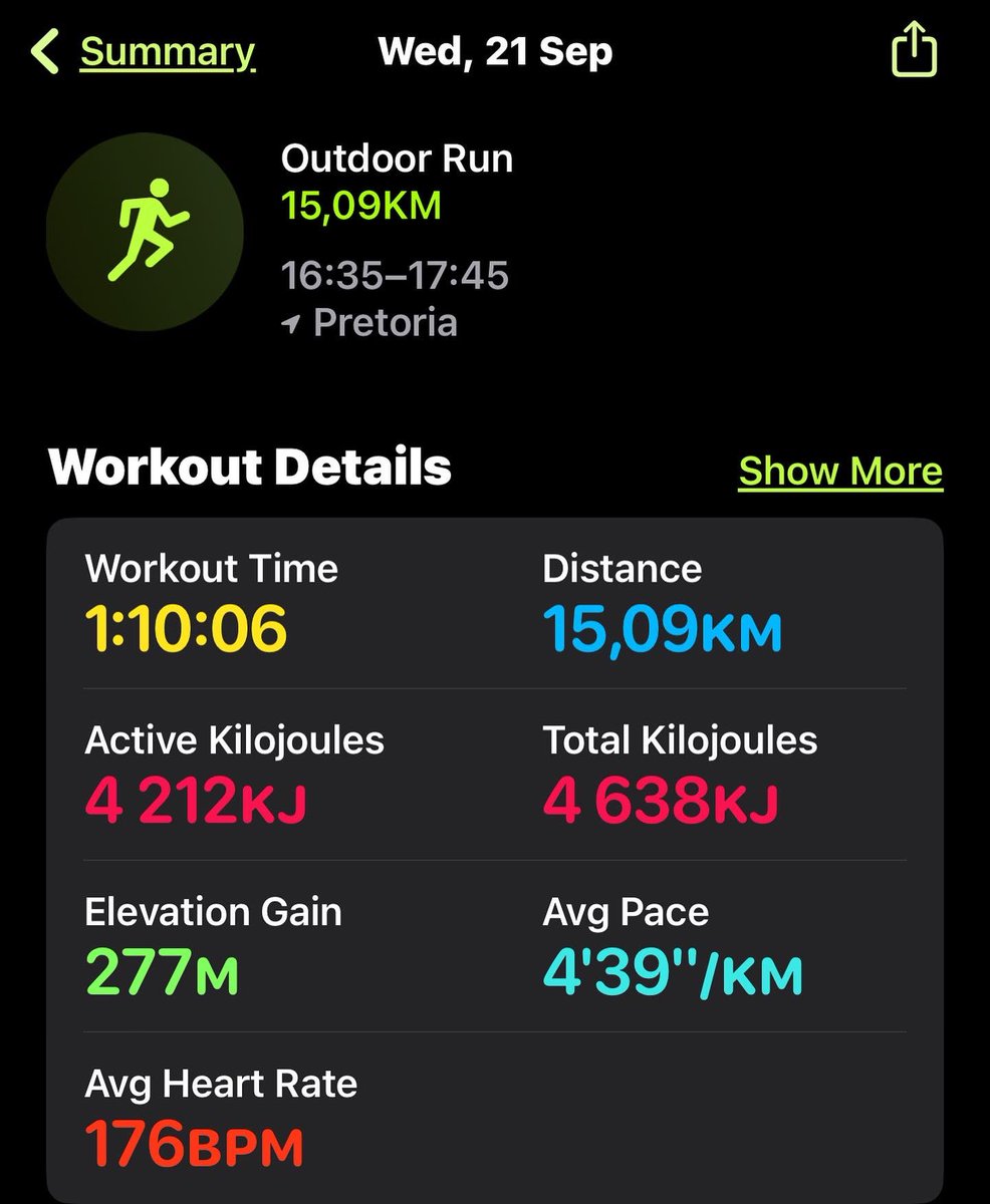 We tried, still a long way to go. Baby steps, just need to be consistent #RunningWithTumiSole