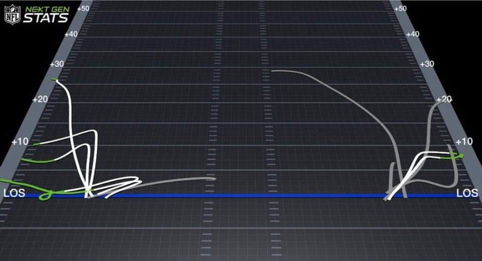 steelernation's tweet photo. Not sure who posted this originally, but this is #Steelers Diontae Johnson's routes from the Week 2 loss
 
THIS OFFENSE BLOWS. https://t.co/Cu0wrn6IVs