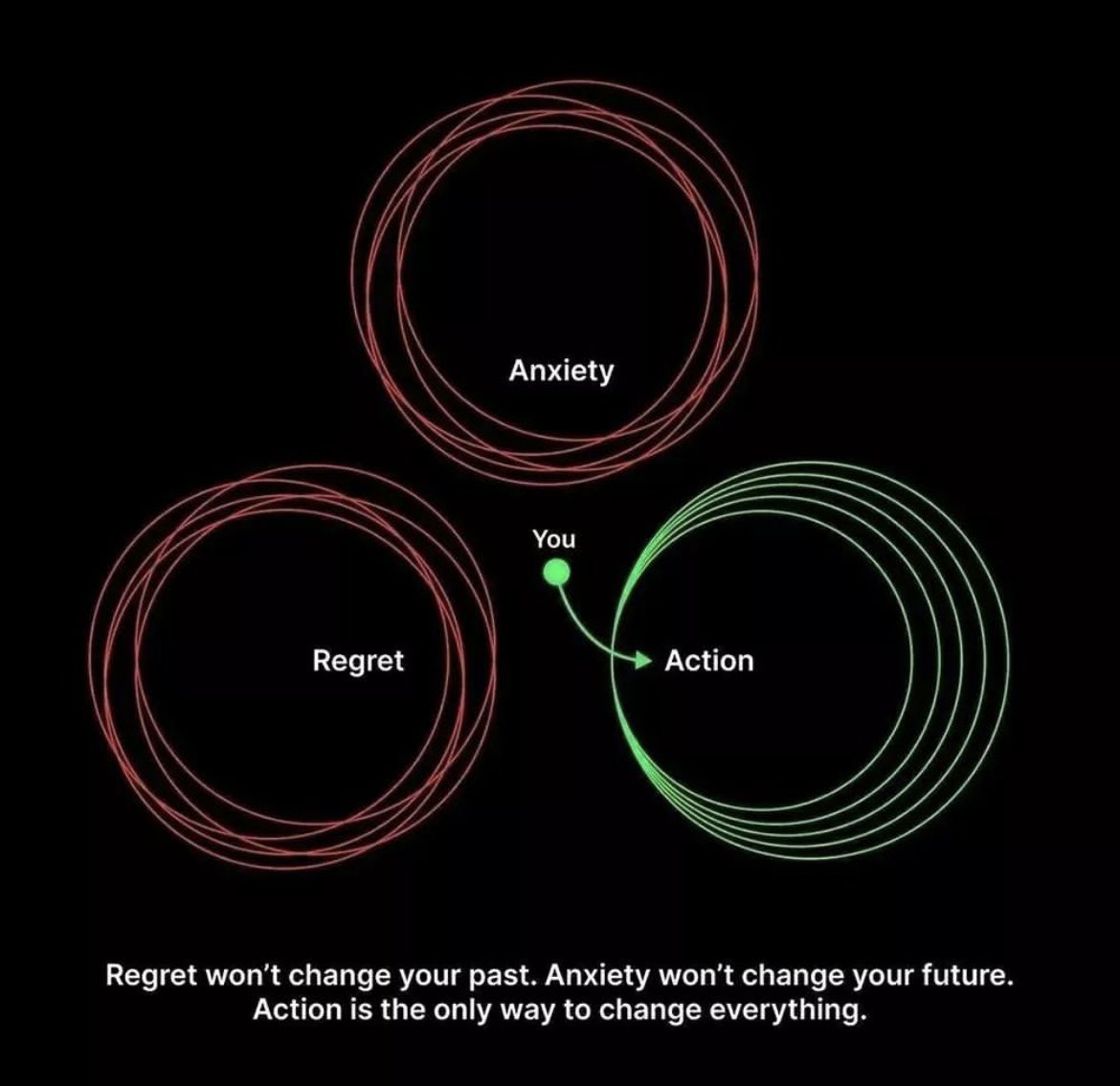 Gm Twitter family 🌱