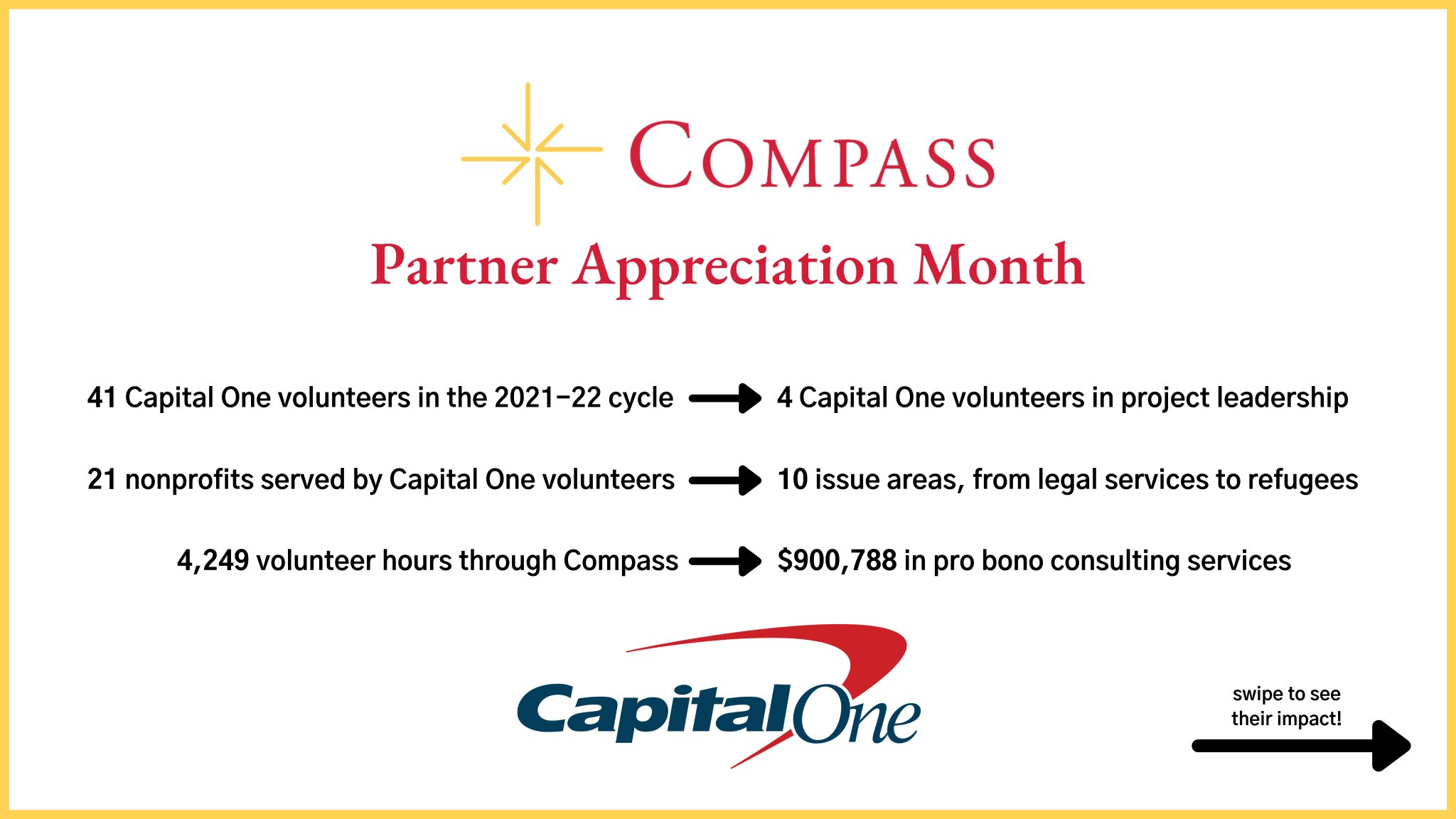 Consulting - Compass Pro Bono