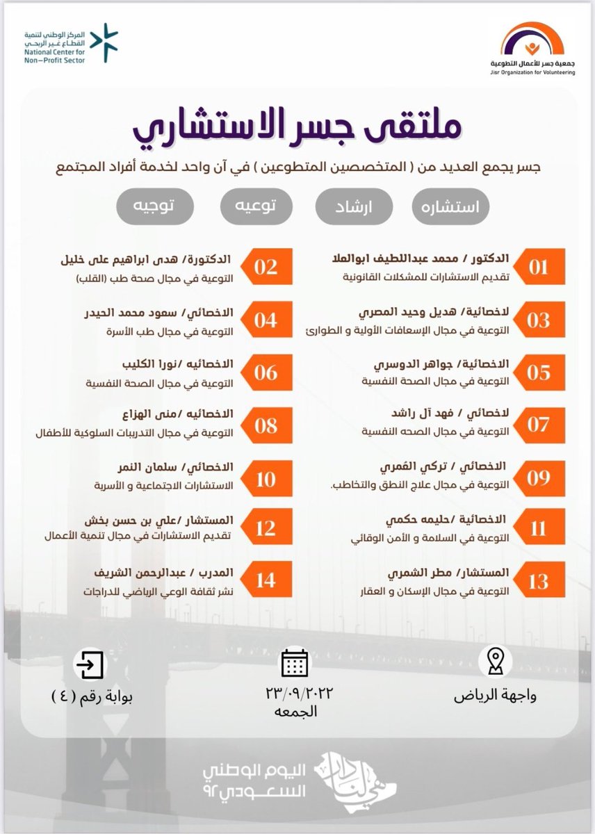 أجمل ما نقُدمه للوطن بمناسبة #اليوم_الوطني_السعودي_92 
تقديم السند لأفراد المجتمع من خلال ( المتطوعين من ذوي الخبرة و الكفاءة من تخصصات متنوعه ) ..

معاً بيد واحده🤝 لأجل الوطن 🇸🇦🇸🇦
حياكم الله ☕️ في @RiyadhFront