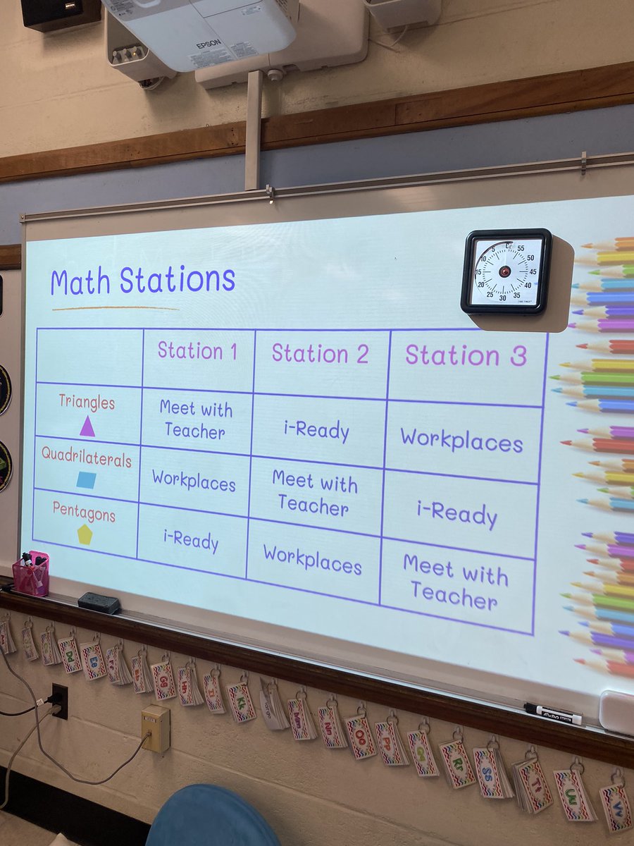 Dbjohnsonmath's tweet image. 2nd Graders at @ SRS were very engaged in their Work Places today!
@srsppal @Mpsdmartin