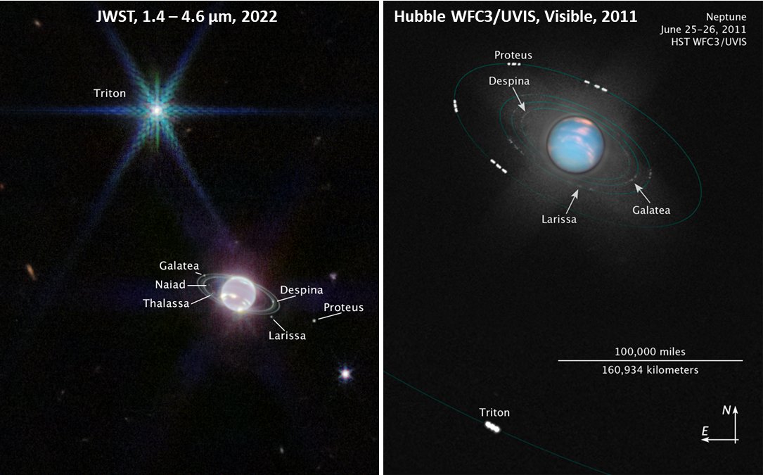 https://webbtelescope.org/contents/media/images/2022/046/01GCCVN1Q7285741KZV1M4WEC8
https://www.nasa.gov/mission_pages/hubble/science/neptune-circuit.html